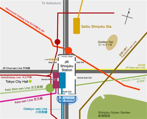 横浜駅から新宿駅：都市間移動の多様な視点